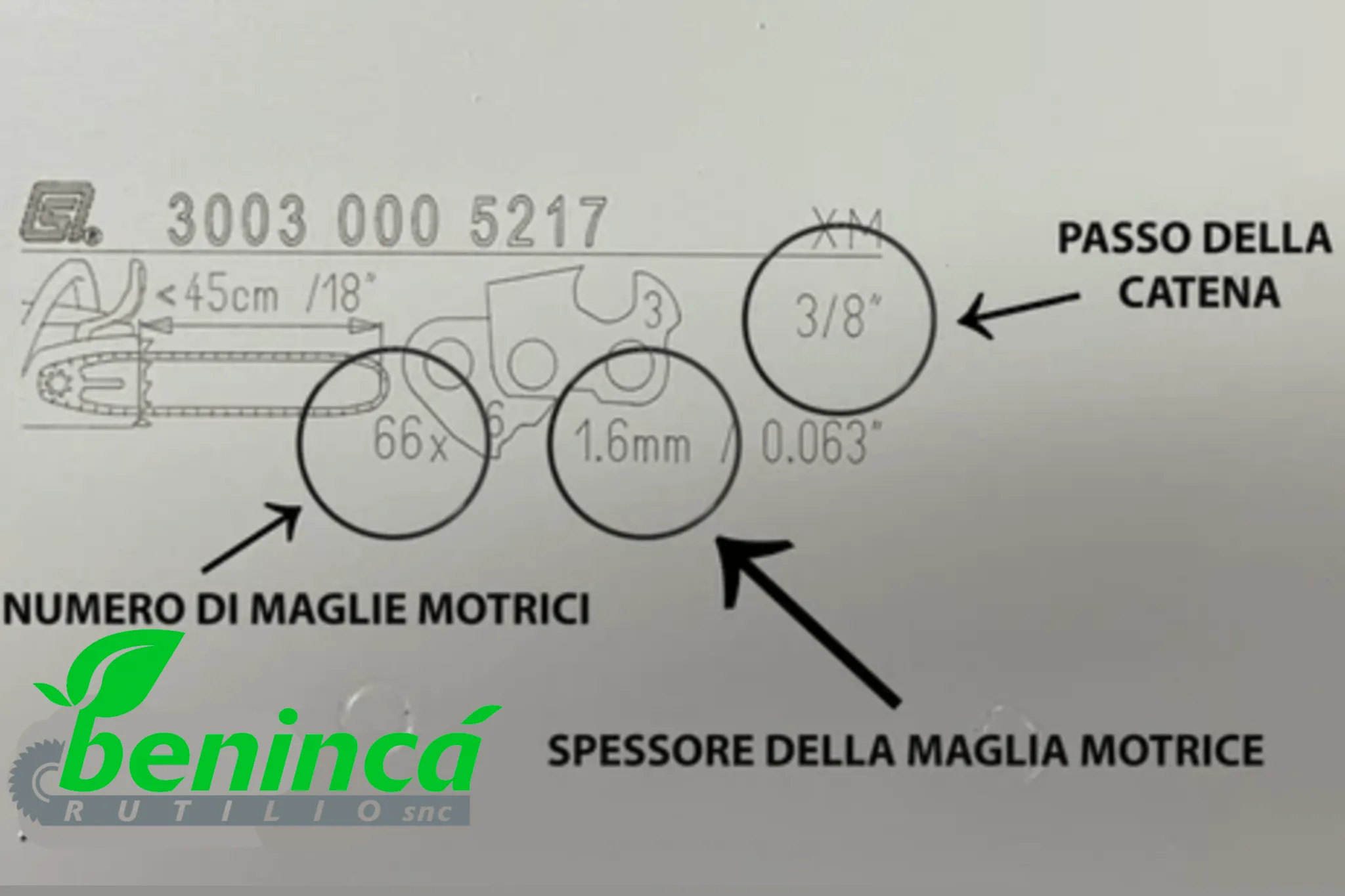 Stihl chains 3.25
